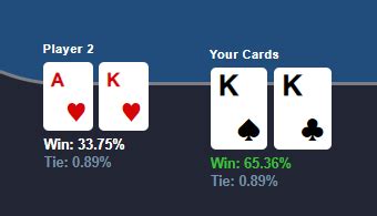 poker kk vs ak
